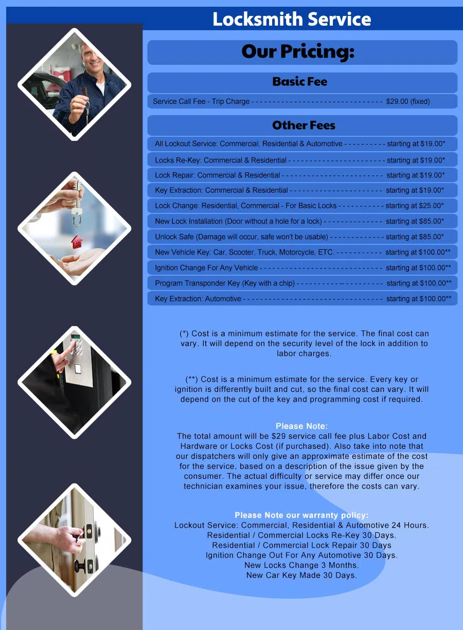 Union Locksmith Store East Hanover, NJ 973-891-3341